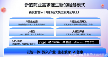 云段永華 大模型應(yīng)用落地需深耕場(chǎng)景，驅(qū)動(dòng)人工智能應(yīng)用軟件開發(fā)新范式